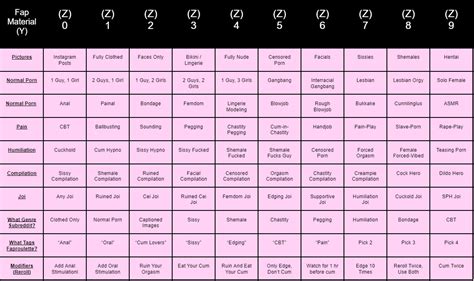 fap roulette family|Family Fap Porn Videos .